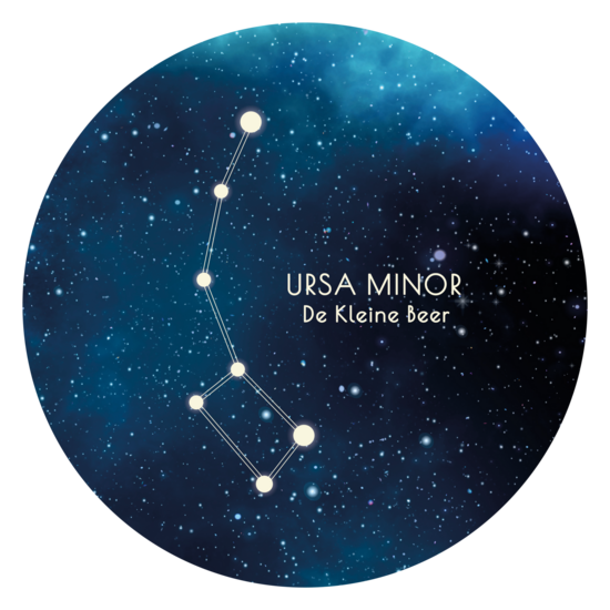 Kleine Beer / Ursa Minor