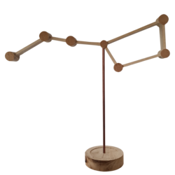 Grote Beer / Ursa Major